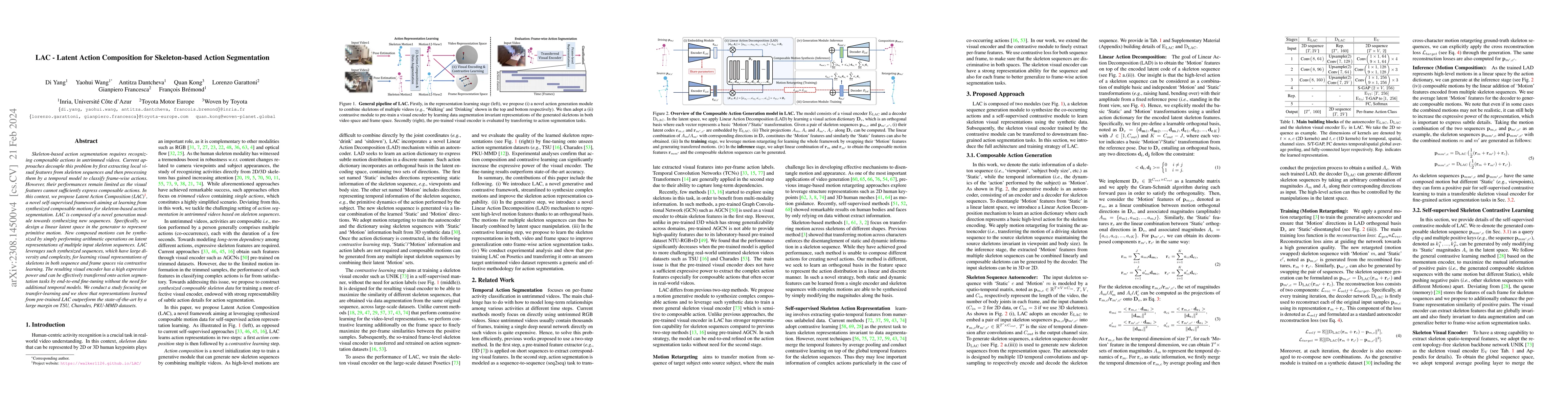 Thumbnail for LAC: Latent Action Composition for Skeleton-based Action Segmentation