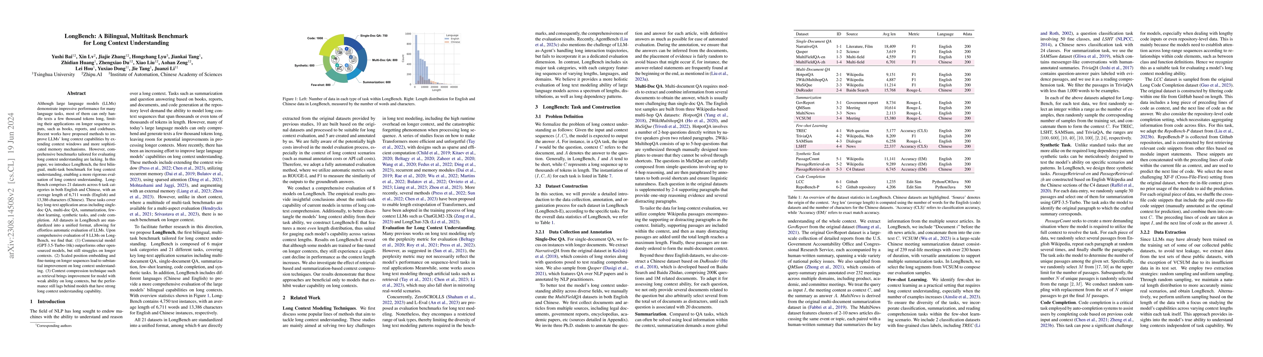 Thumbnail for LongBench: A Bilingual, Multitask Benchmark for Long Context
  Understanding