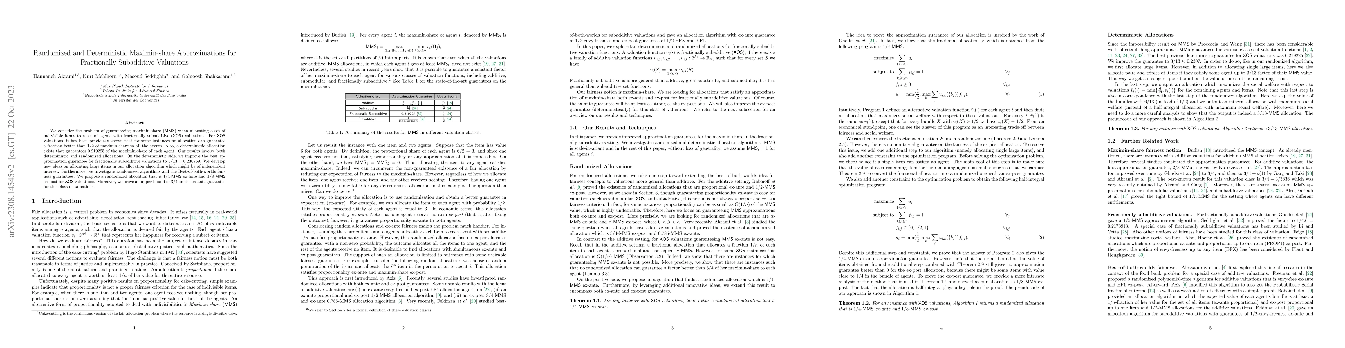 Thumbnail for Randomized and Deterministic Maximin-share Approximations for
  Fractionally Subadditive Valuations