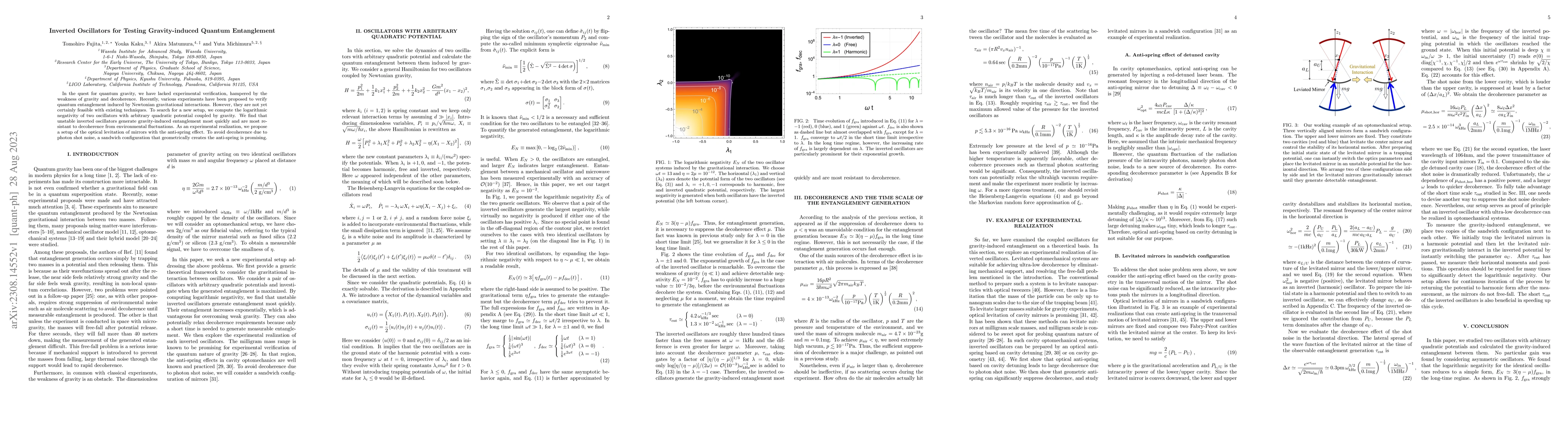 Thumbnail for Inverted Oscillators for Testing Gravity-induced Quantum Entanglement