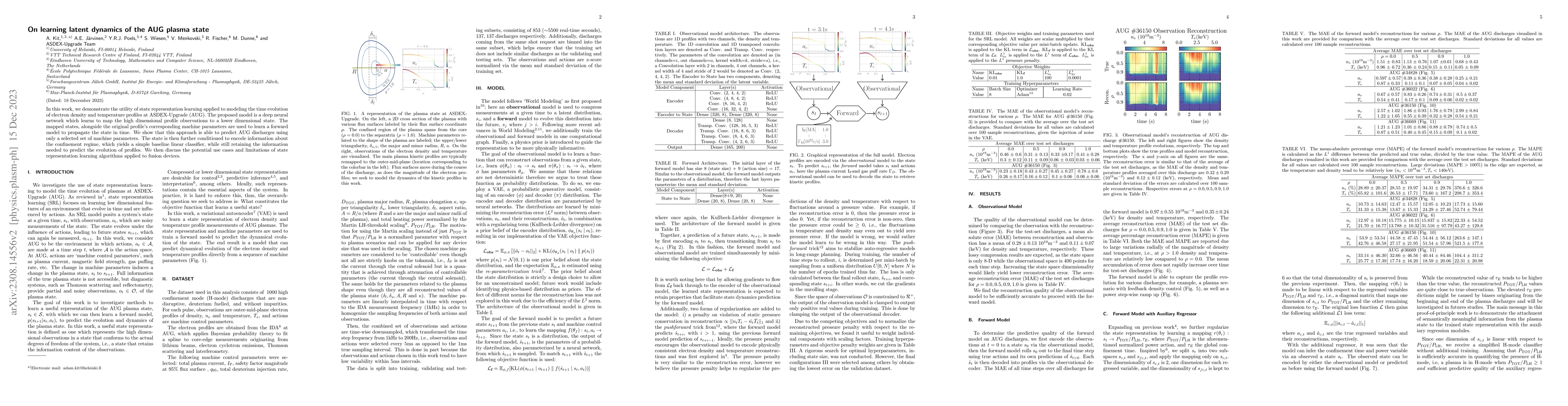 Thumbnail for On learning latent dynamics of the AUG plasma state