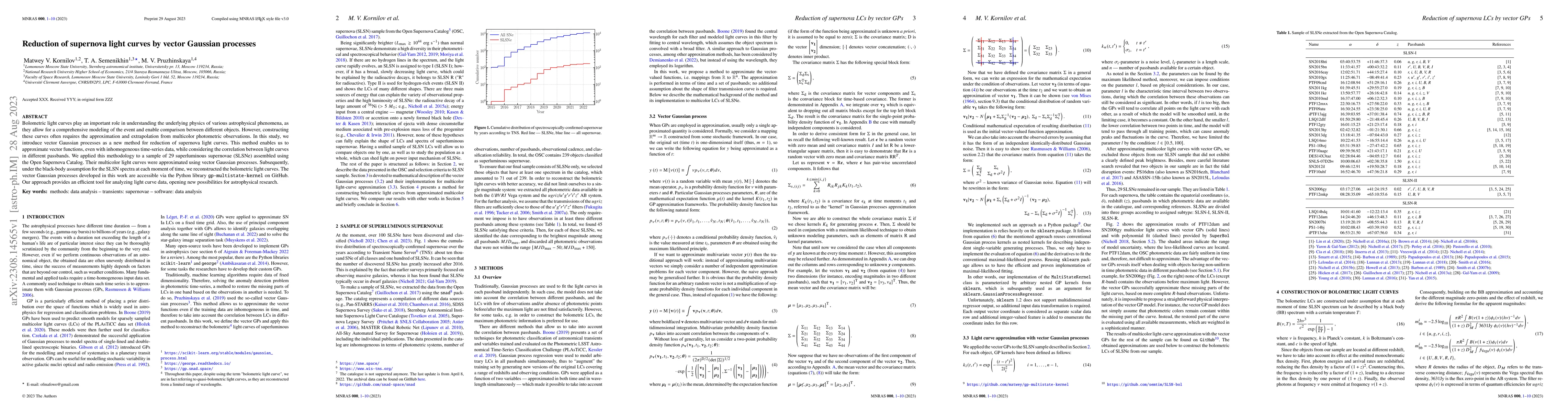 Thumbnail for Reduction of supernova light curves by vector Gaussian processes