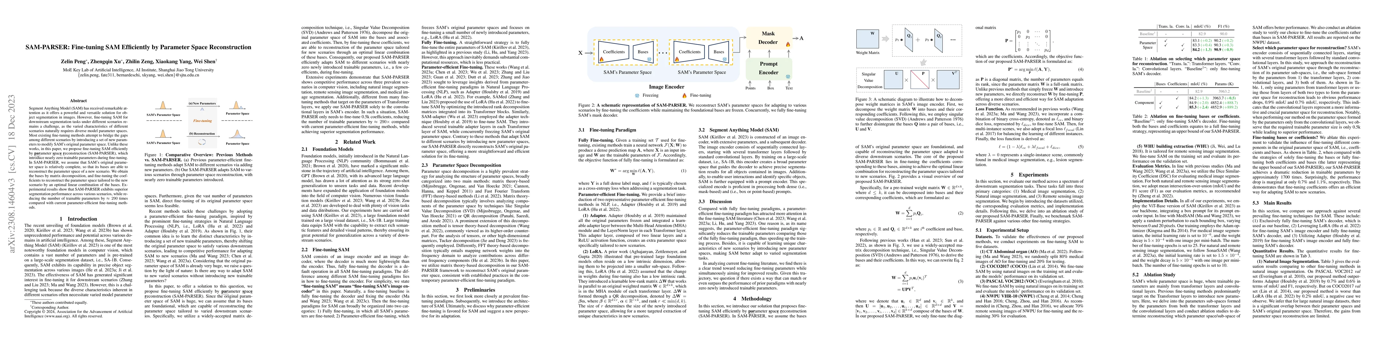 Thumbnail for SAM-PARSER: Fine-tuning SAM Efficiently by Parameter Space
  Reconstruction
