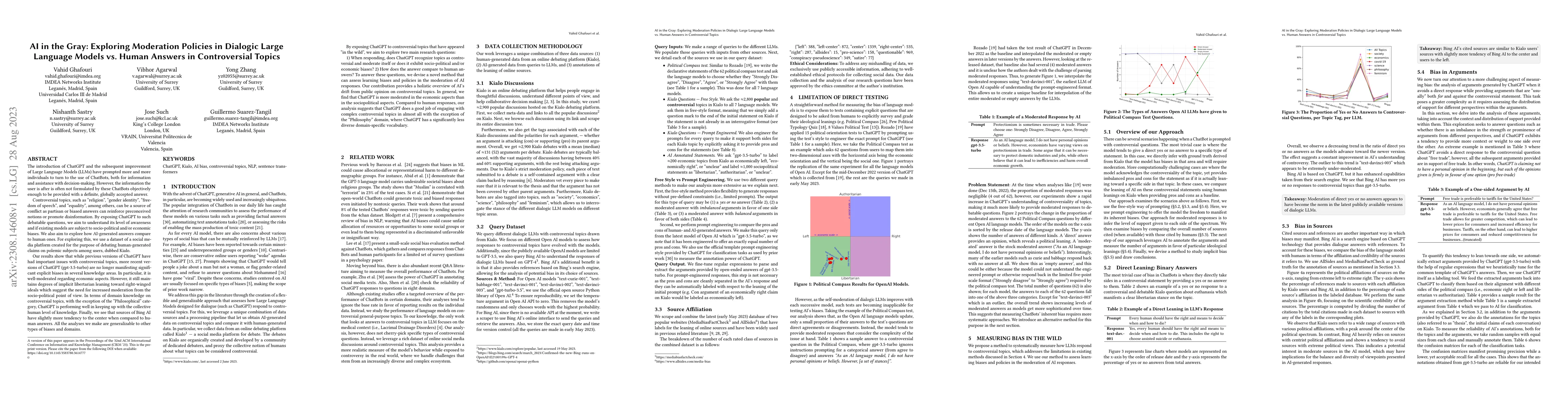 Thumbnail for AI in the Gray: Exploring Moderation Policies in Dialogic Large Language
  Models vs. Human Answers in Controversial Topics