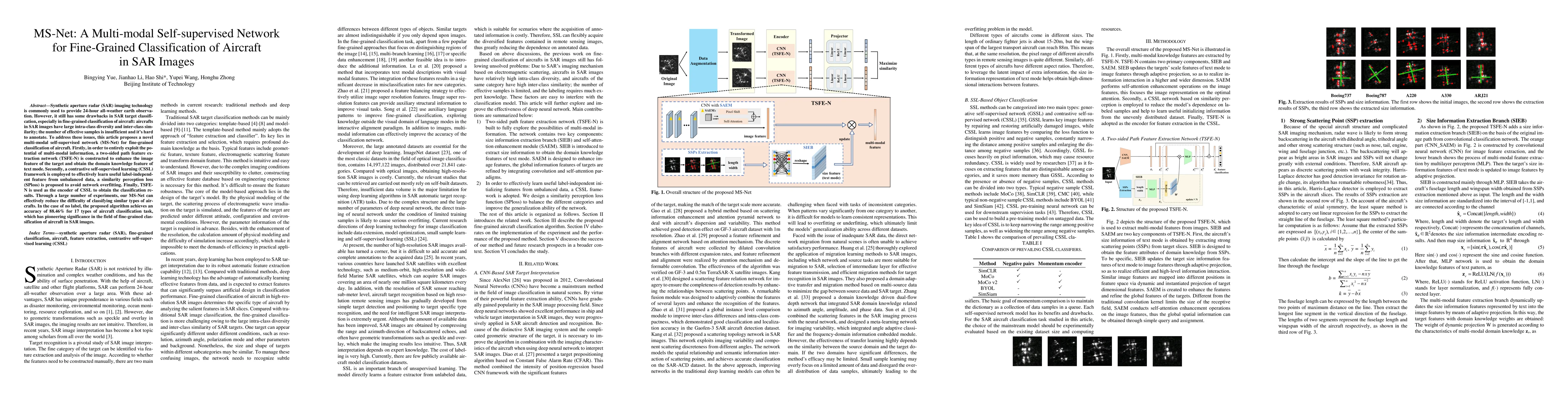 Thumbnail for MS-Net: A Multi-modal Self-supervised Network for Fine-Grained
  Classification of Aircraft in SAR Images