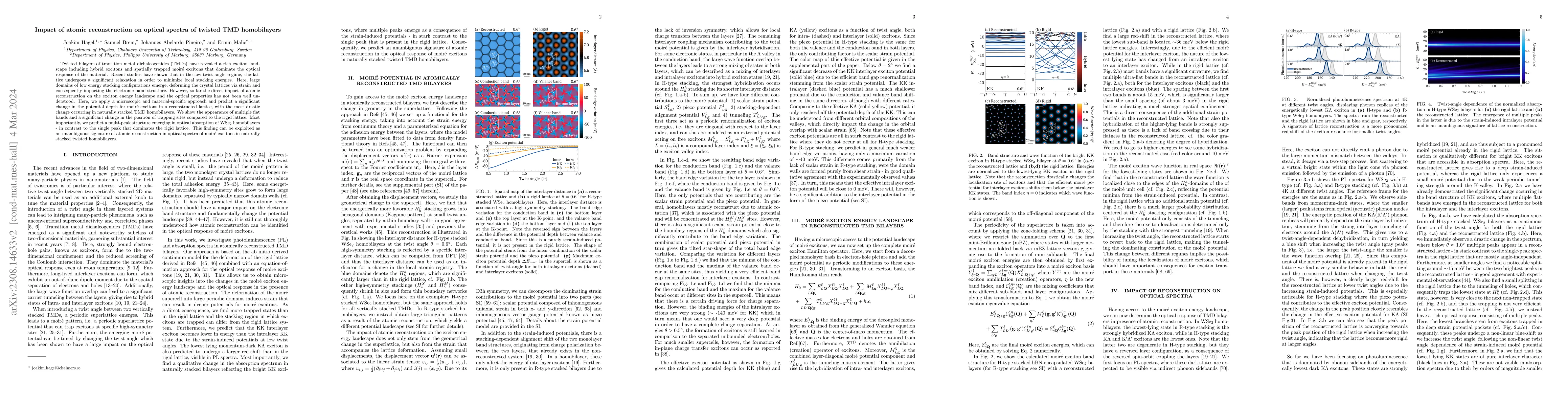 Thumbnail for Impact of atomic reconstruction on optical spectra of twisted TMD
  homobilayers