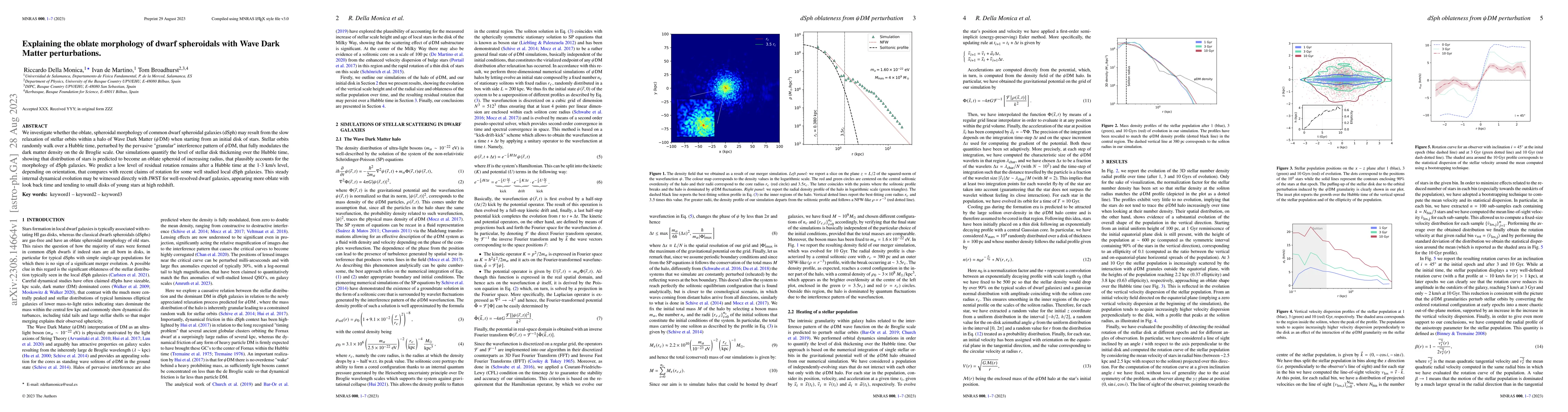 Thumbnail for Explaining the oblate morphology of dwarf spheroidals with Wave Dark
  Matter perturbations