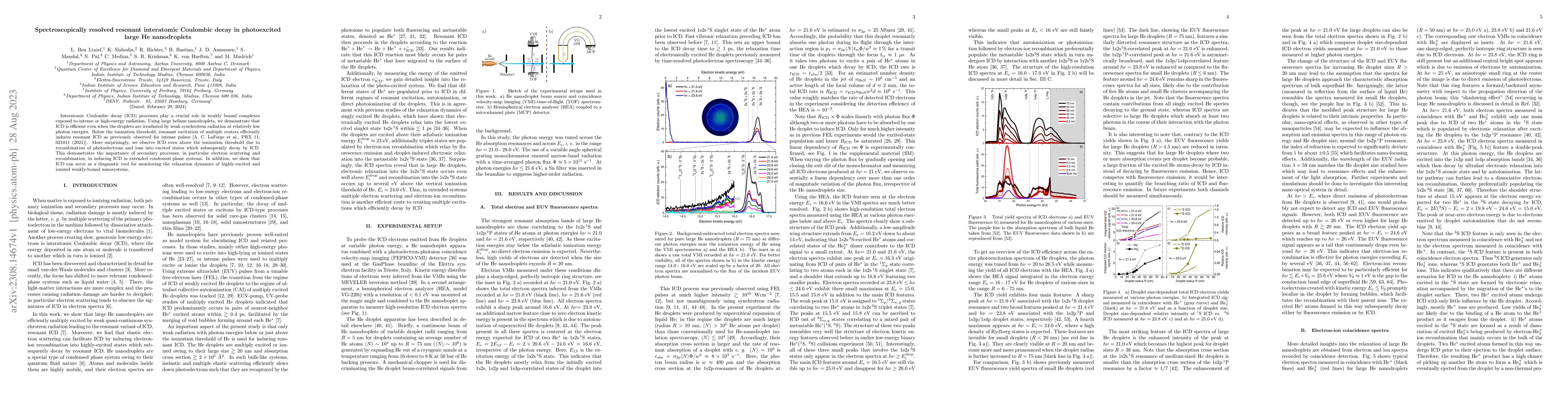Thumbnail for Spectroscopically resolved resonant interatomic Coulombic decay in
  photoexcited large He nanodroplets