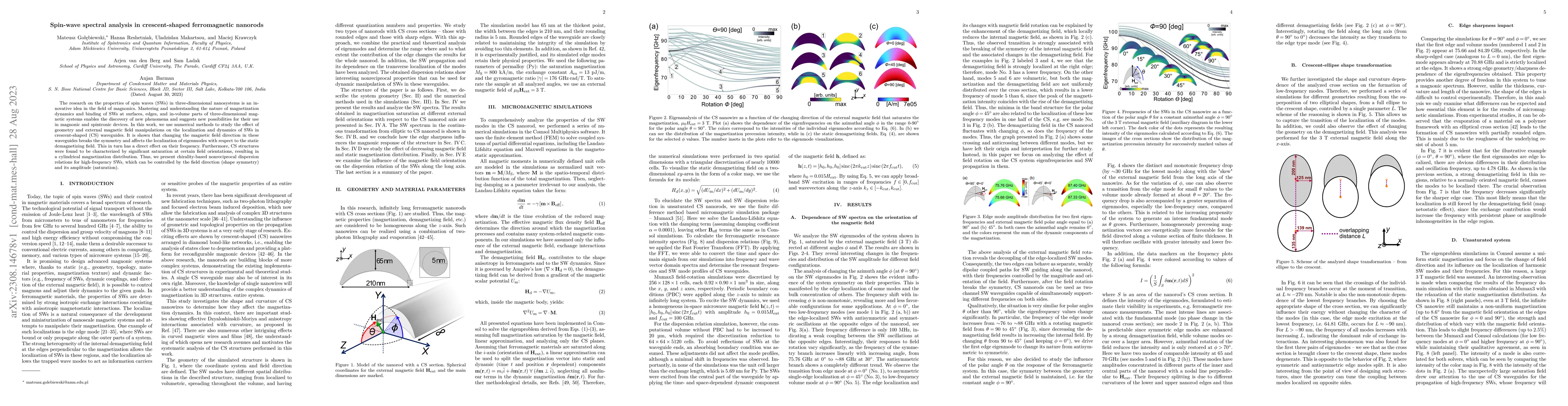 Thumbnail for Spin-wave spectral analysis in crescent-shaped ferromagnetic nanorods