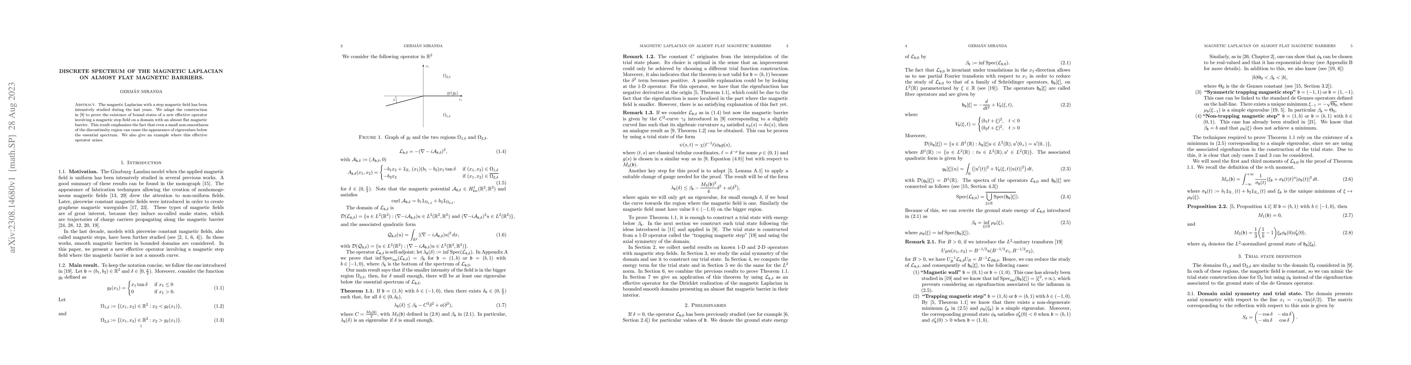 Thumbnail for Discrete spectrum of the magnetic Laplacian on almost flat magnetic
  barriers