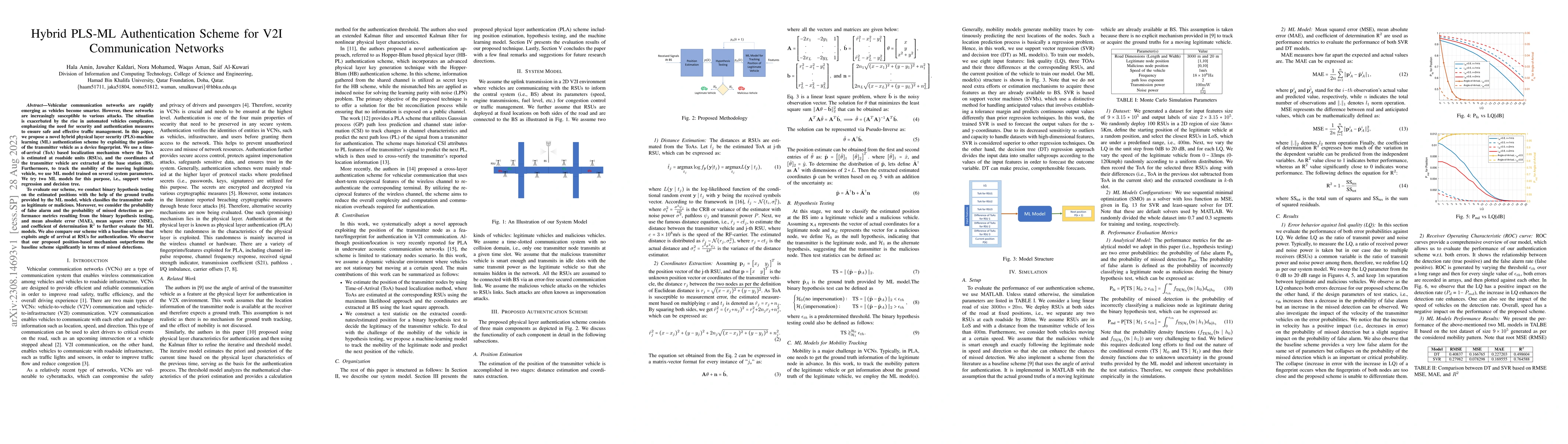 Thumbnail for Hybrid PLS-ML Authentication Scheme for V2I Communication Networks