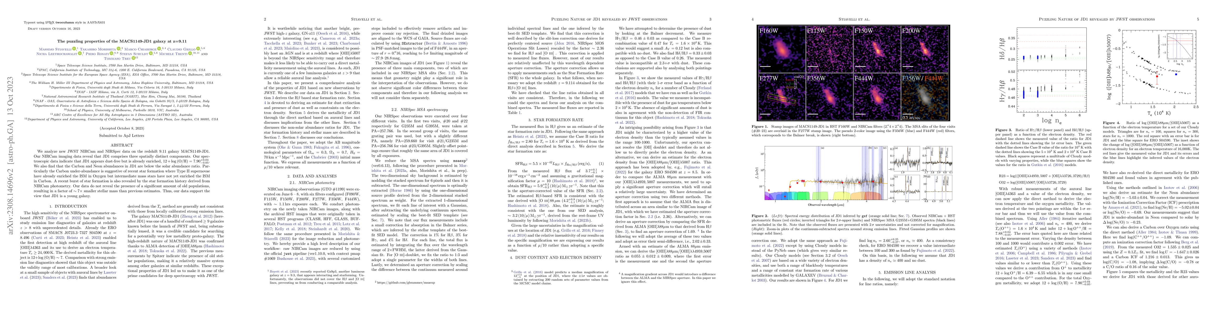 Thumbnail for The puzzling properties of the MACS1149-JD1 galaxy at z=9.11