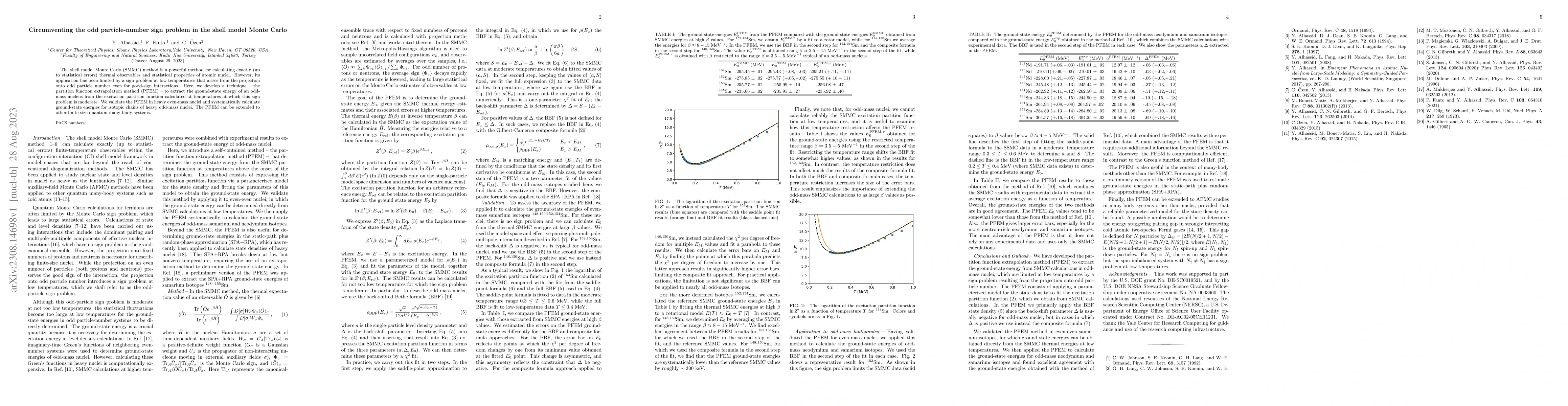 Thumbnail for Circumventing the odd particle-number sign problem in the shell model
  Monte Carlo