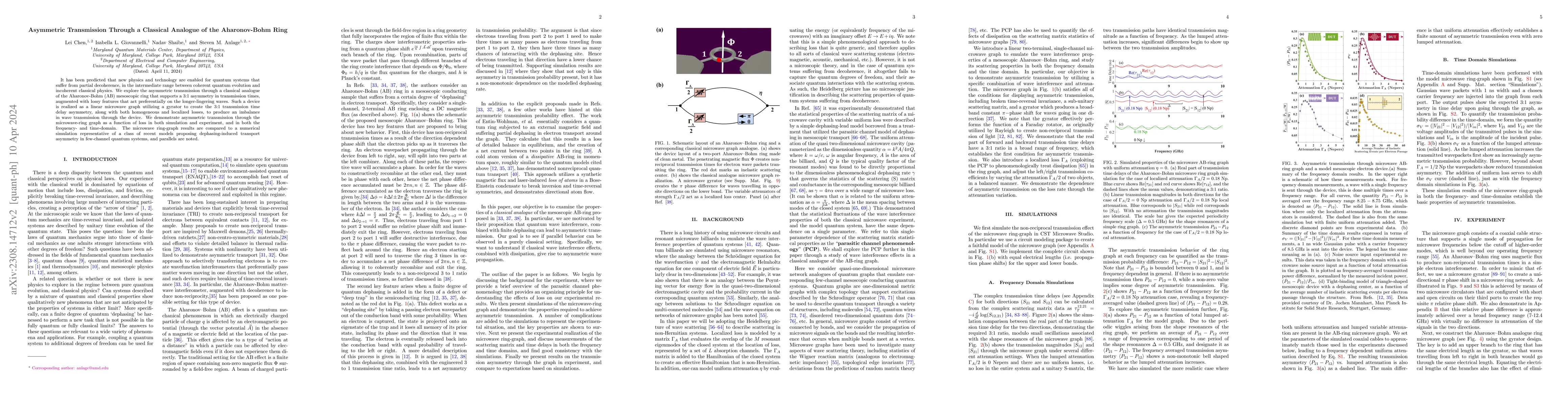 Thumbnail for Asymmetric Transmission Through a Classical Analogue of the
  Aharonov-Bohm Ring