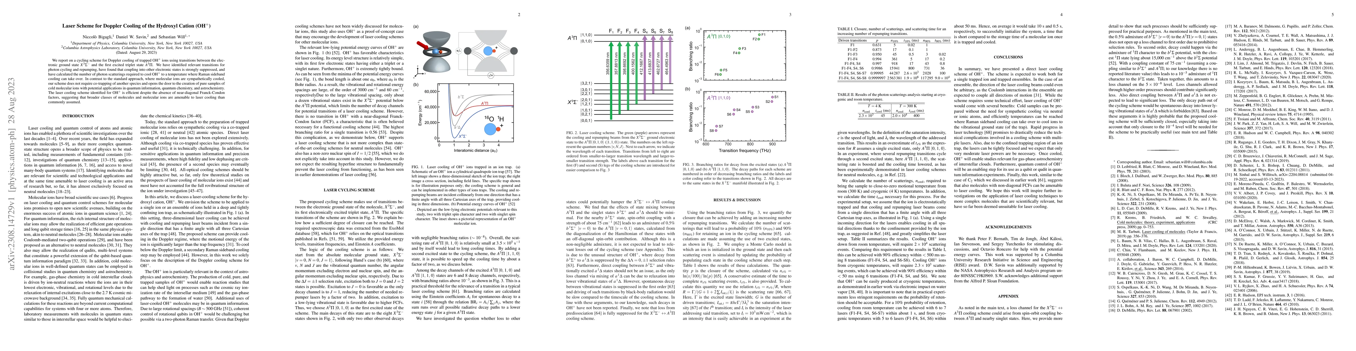 Thumbnail for Laser Scheme for Doppler Cooling of the Hydroxyl Cation (OH$^+$)