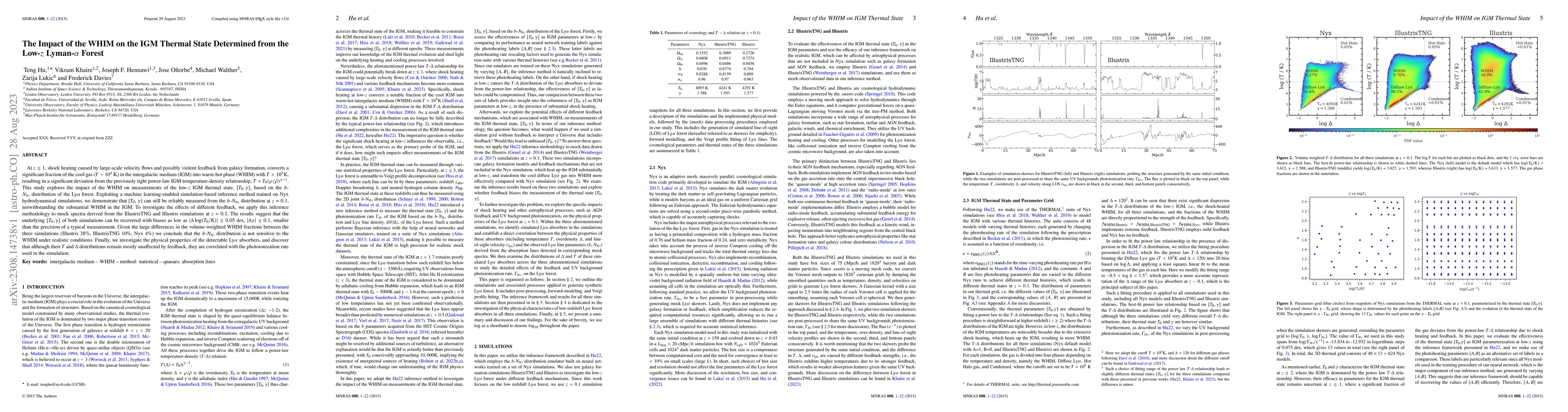 Thumbnail for The Impact of the WHIM on the IGM Thermal State Determined from the
  Low-$z$ Lyman-$\alpha$ Forest