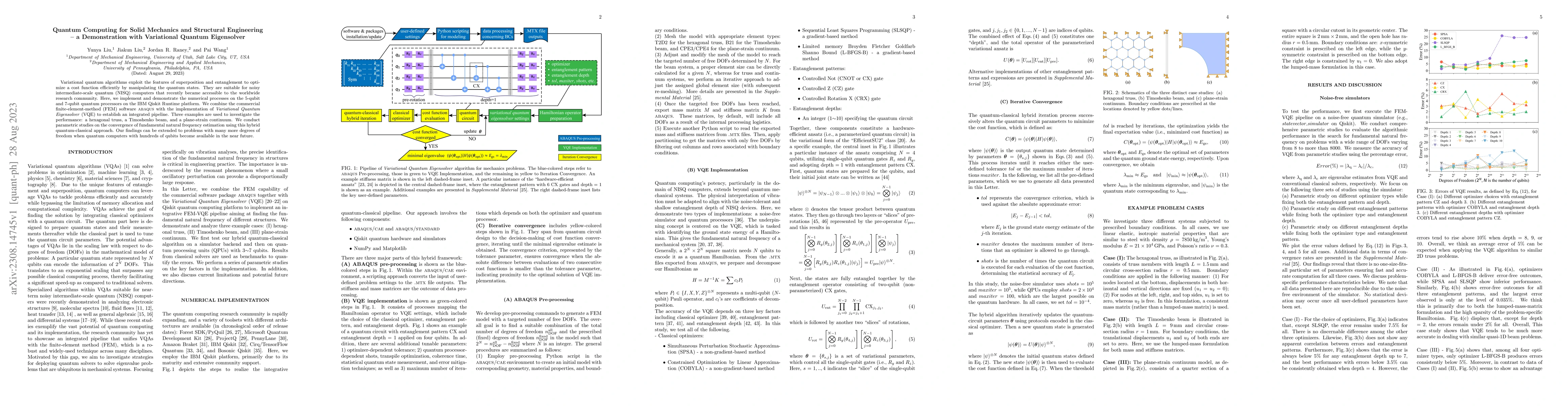 Thumbnail for Quantum Computing for Solid Mechanics and Structural Engineering -- a
  Demonstration with Variational Quantum Eigensolver