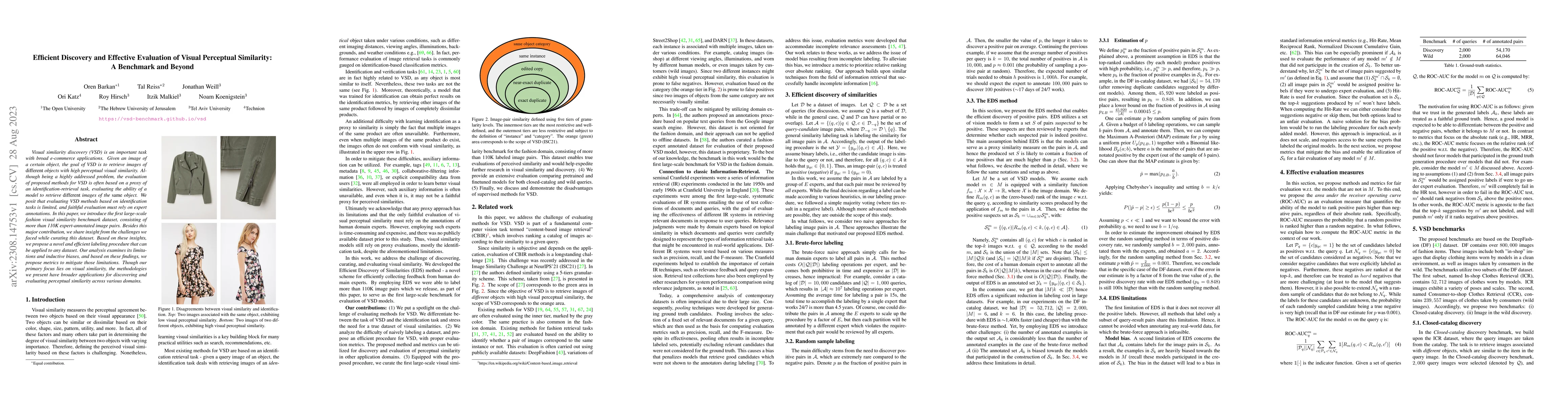 Thumbnail for Efficient Discovery and Effective Evaluation of Visual Perceptual
  Similarity: A Benchmark and Beyond