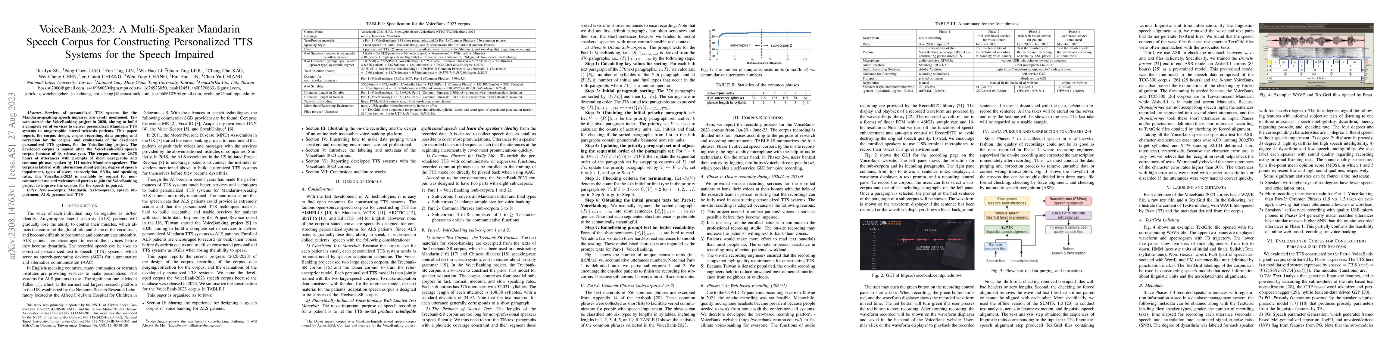 Thumbnail for VoiceBank-2023: A Multi-Speaker Mandarin Speech Corpus for Constructing
  Personalized TTS Systems for the Speech Impaired