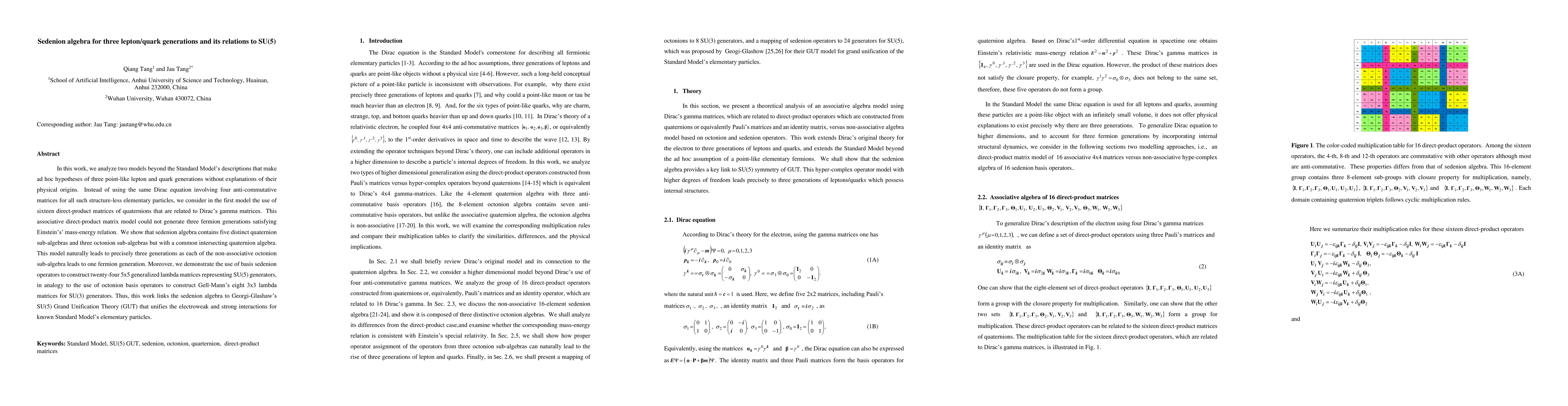 Thumbnail for Sedenion algebra for three lepton/quark generations and its relations to
  SU(5)