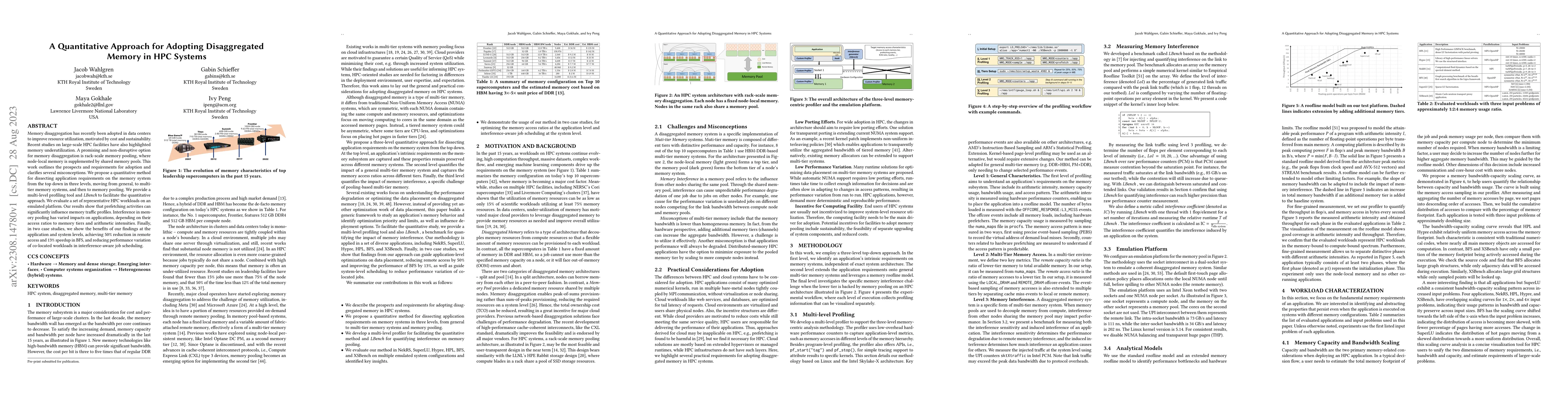 Thumbnail for A Quantitative Approach for Adopting Disaggregated Memory in HPC Systems