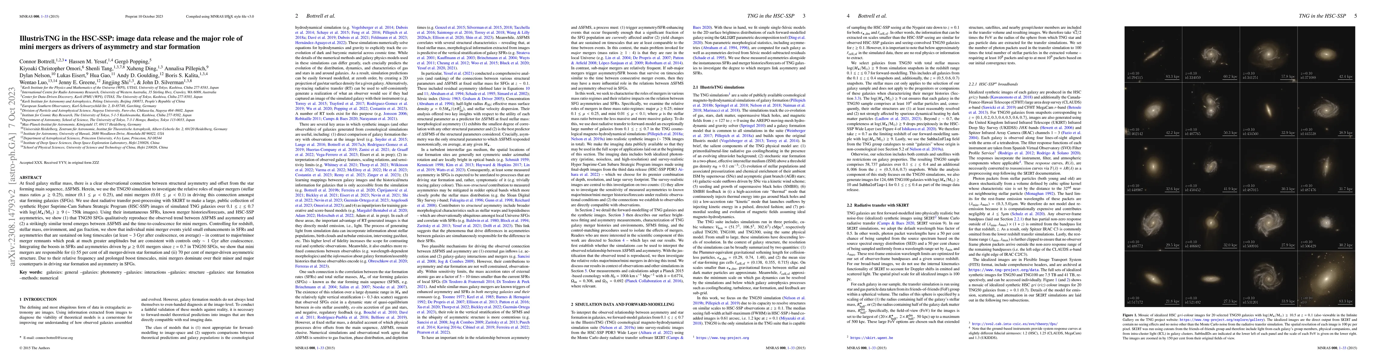 Thumbnail for IllustrisTNG in the HSC-SSP: image data release and the major role of
  mini mergers as drivers of asymmetry and star formation