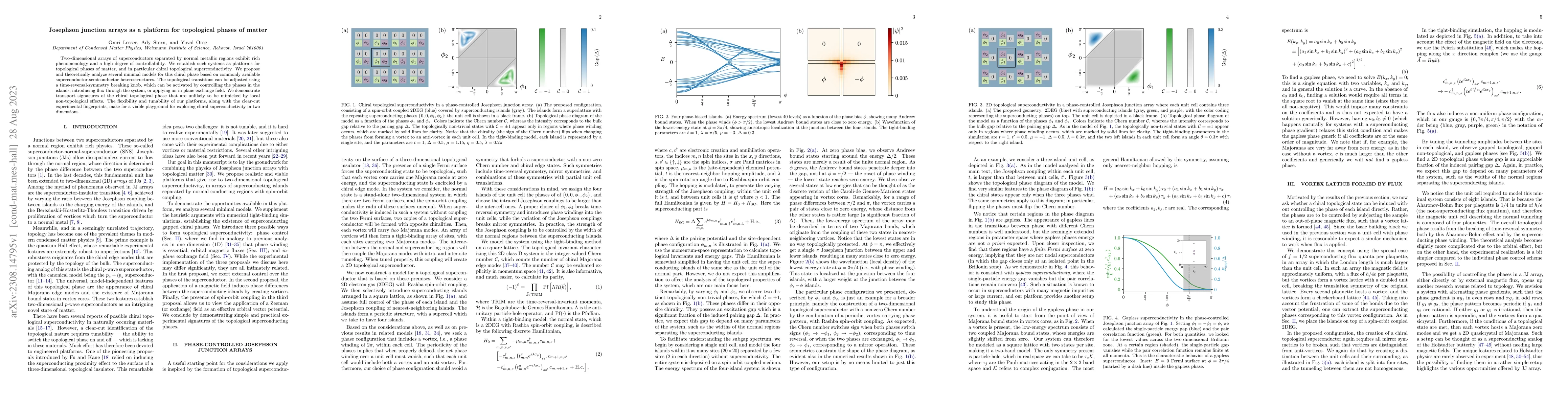 Thumbnail for Josephson junction arrays as a platform for topological phases of matter
