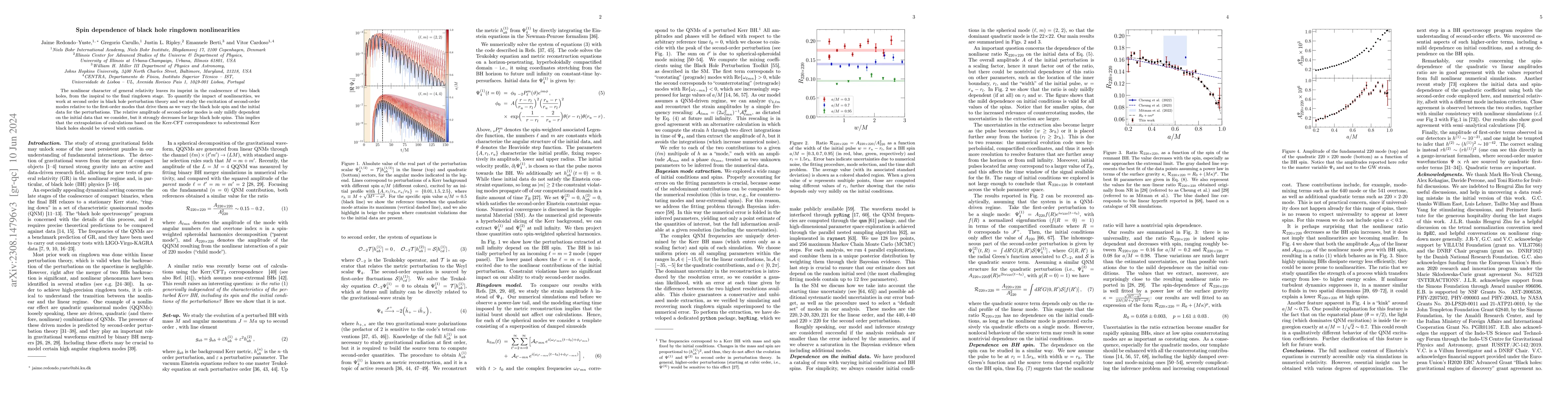 Thumbnail for Spin dependence of black hole ringdown nonlinearities