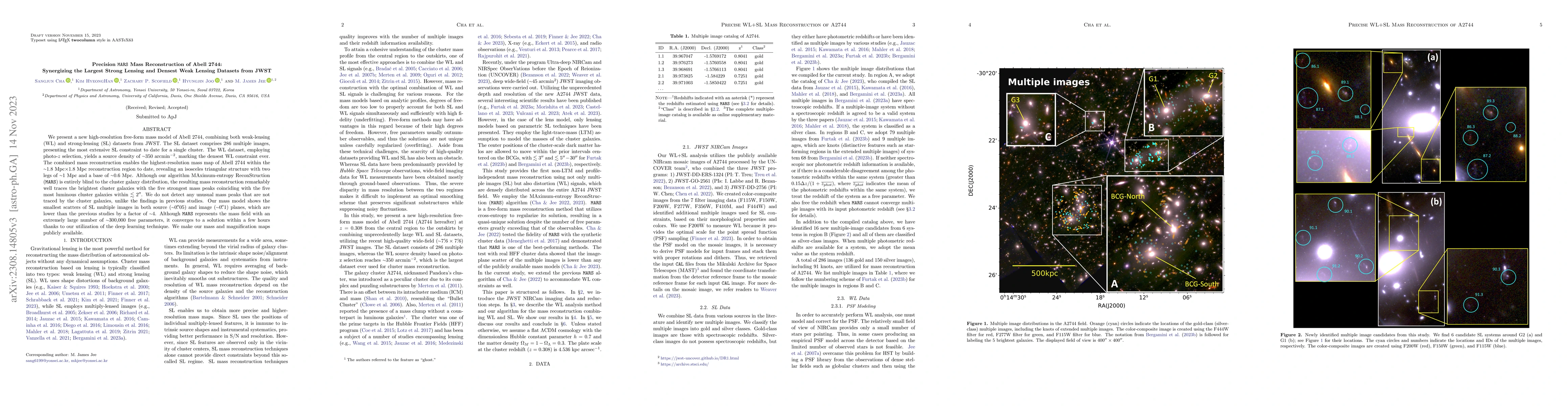 Thumbnail for Precision MARS Mass Reconstruction of Abell 2744: Synergizing the
  Largest Strong Lensing and Densest Weak Lensing Datasets from JWST