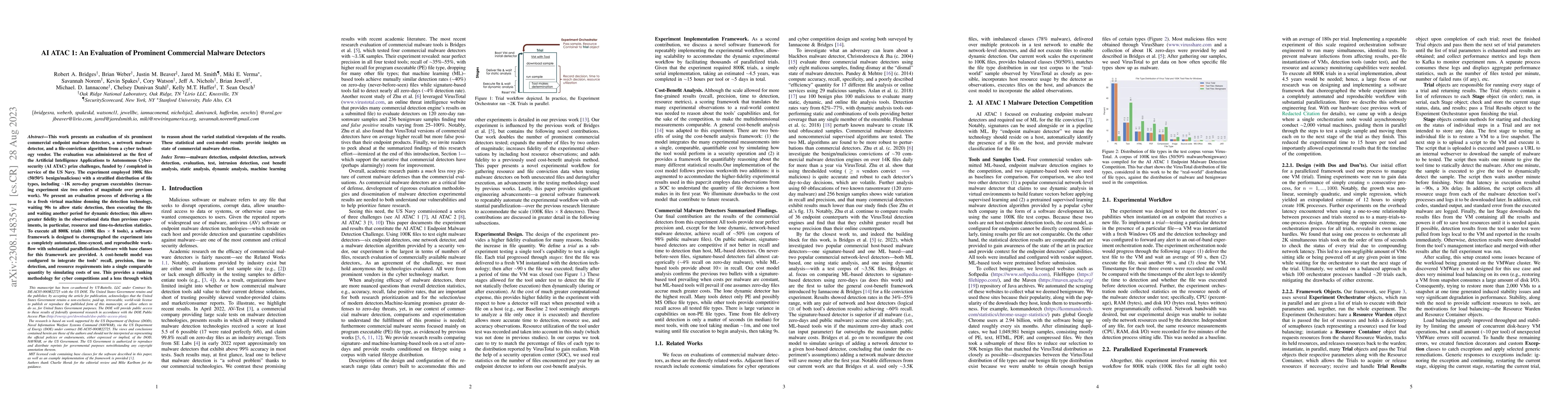 Thumbnail for AI ATAC 1: An Evaluation of Prominent Commercial Malware Detectors