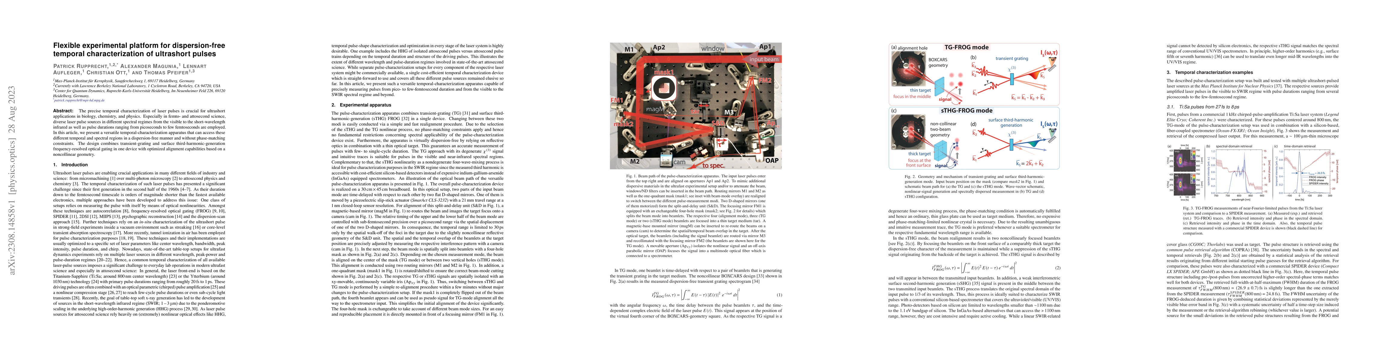 Thumbnail for Flexible experimental platform for dispersion-free temporal
  characterization of ultrashort pulses