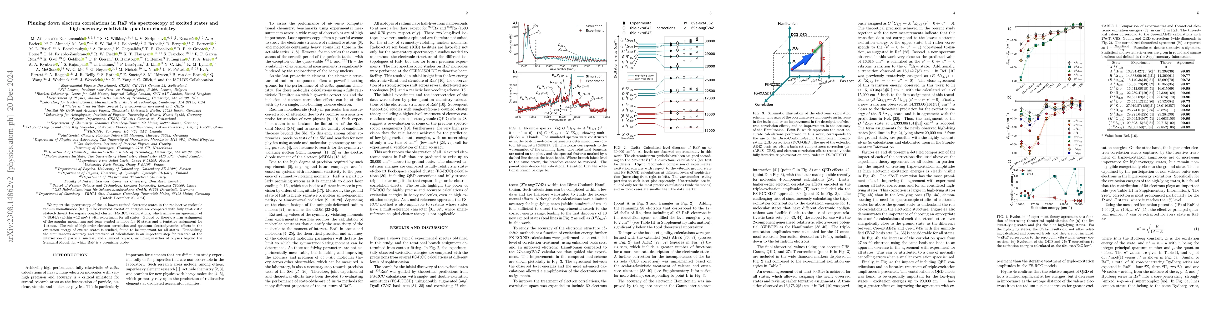 Thumbnail for Pinning down electron correlations in RaF via spectroscopy of excited
  states