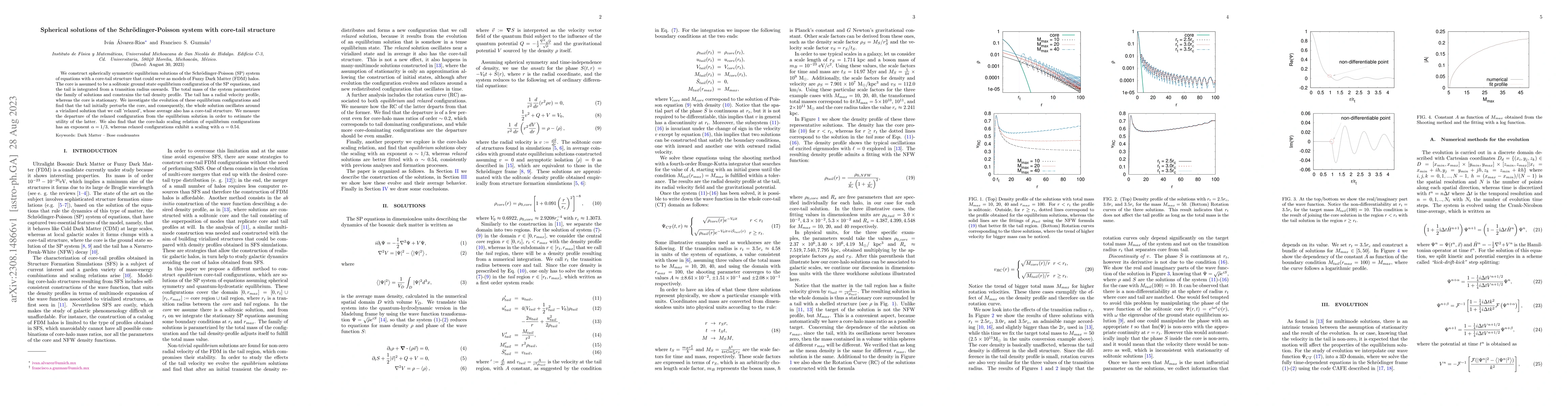 Thumbnail for Spherical solutions of the Schr\"odinger-Poisson system with core-tail
  structure