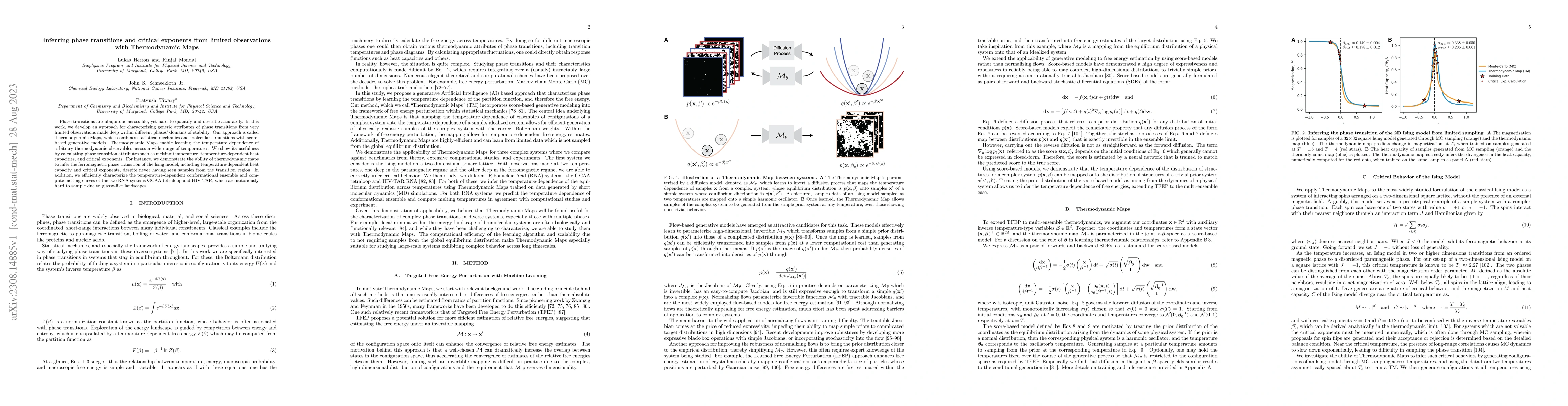 Thumbnail for Inferring phase transitions and critical exponents from limited
  observations with Thermodynamic Maps