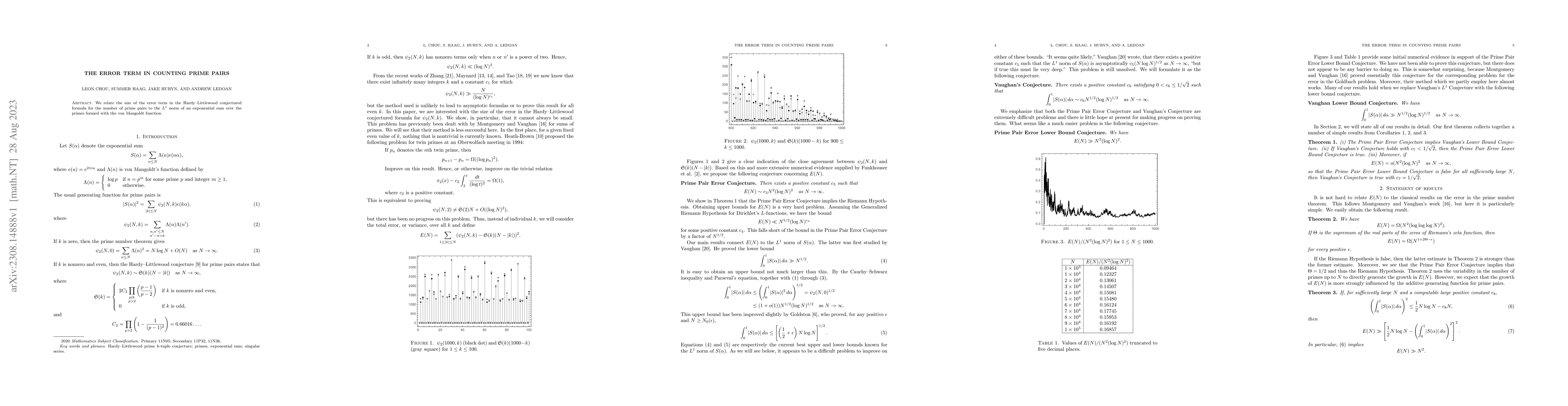 Thumbnail for The error term in counting prime pairs