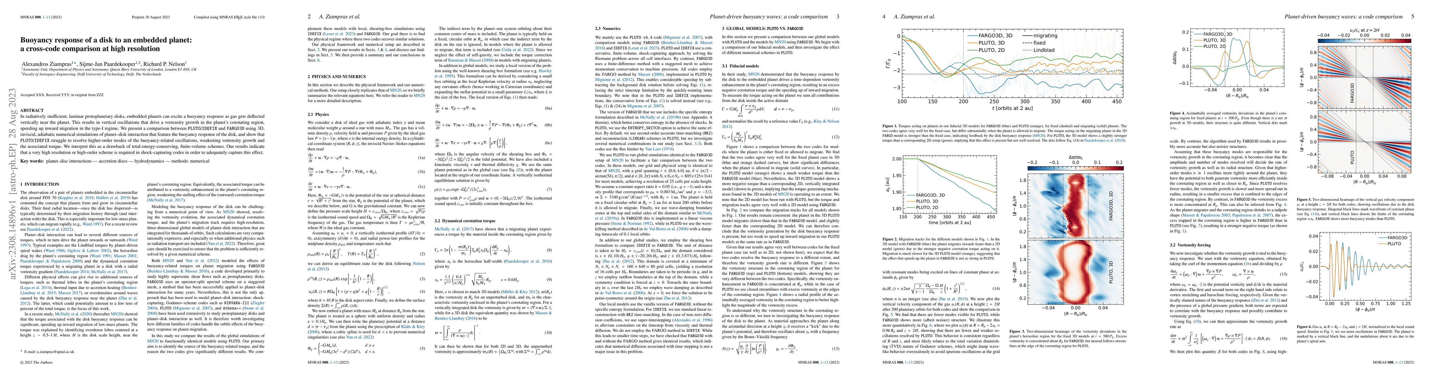 Thumbnail for Buoyancy response of a disk to an embedded planet: a cross-code
  comparison at high resolution