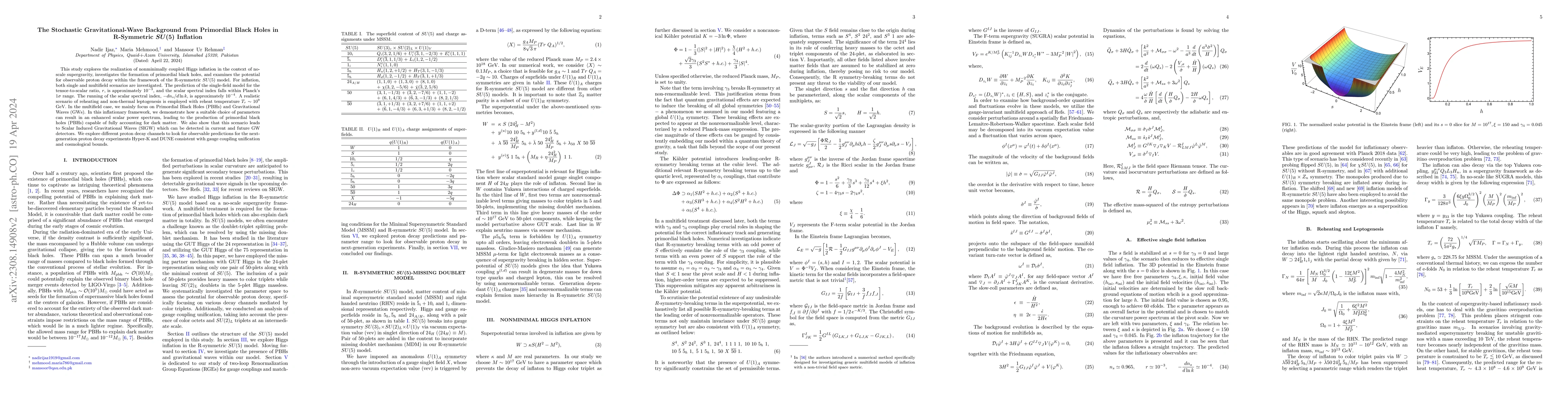 Thumbnail for The Stochastic Gravitational-Wave Background from Primordial Black Holes
  in R-Symmetric $SU(5)$ Inflation