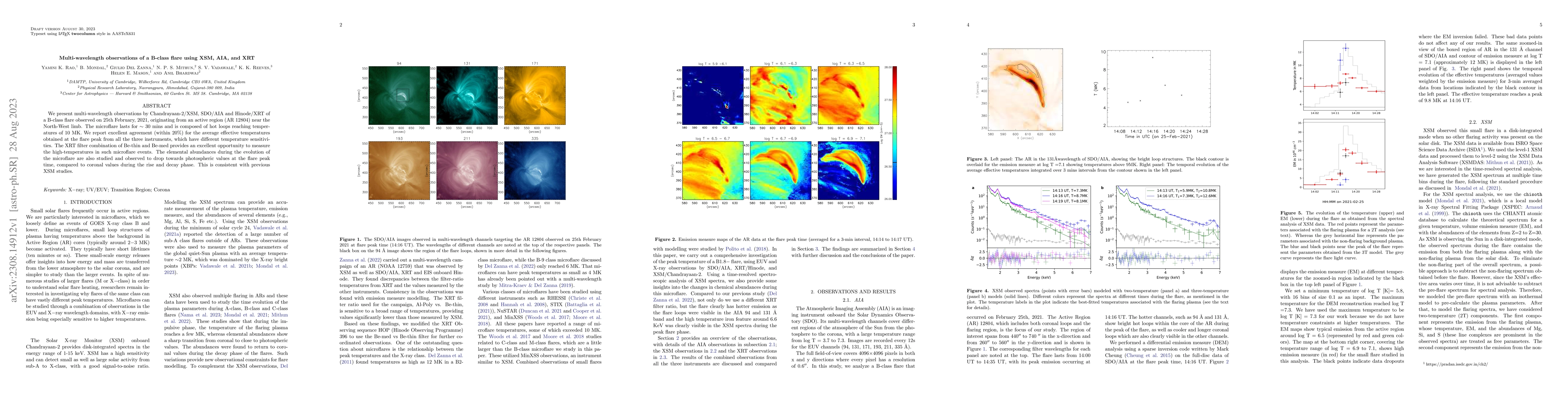Thumbnail for Multi-wavelength observations of a B-class flare using XSM, AIA, and XRT