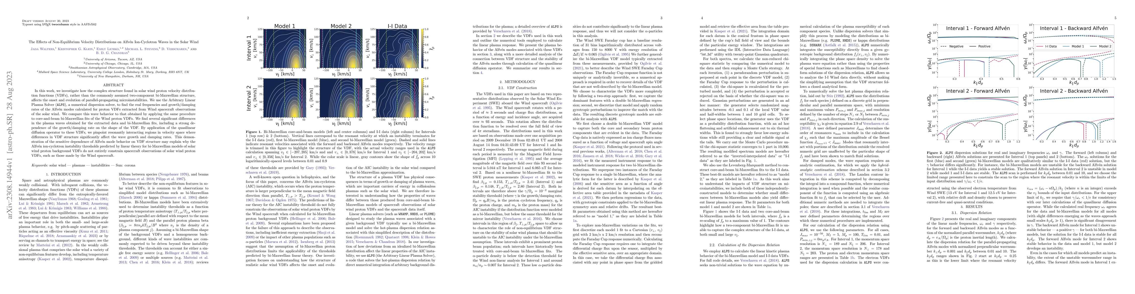 Thumbnail for The Effects of Non-Equilibrium Velocity Distributions on Alfv\'en
  Ion-Cyclotron Waves in the Solar Wind