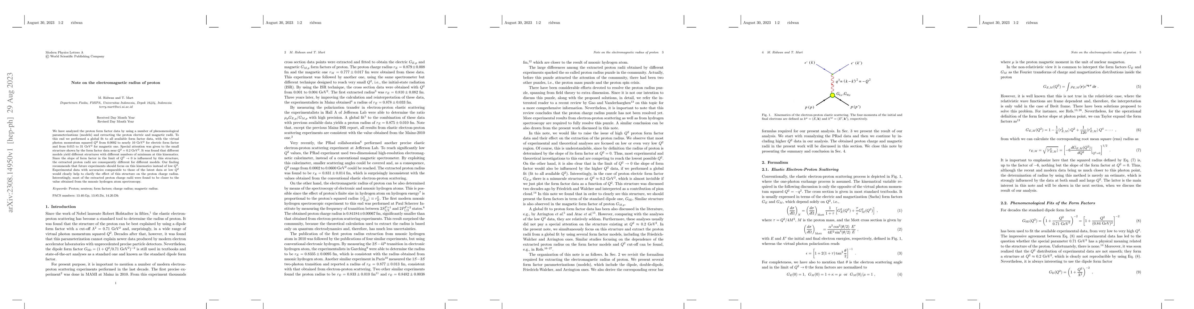 Thumbnail for Note on the electromagnetic radius of proton