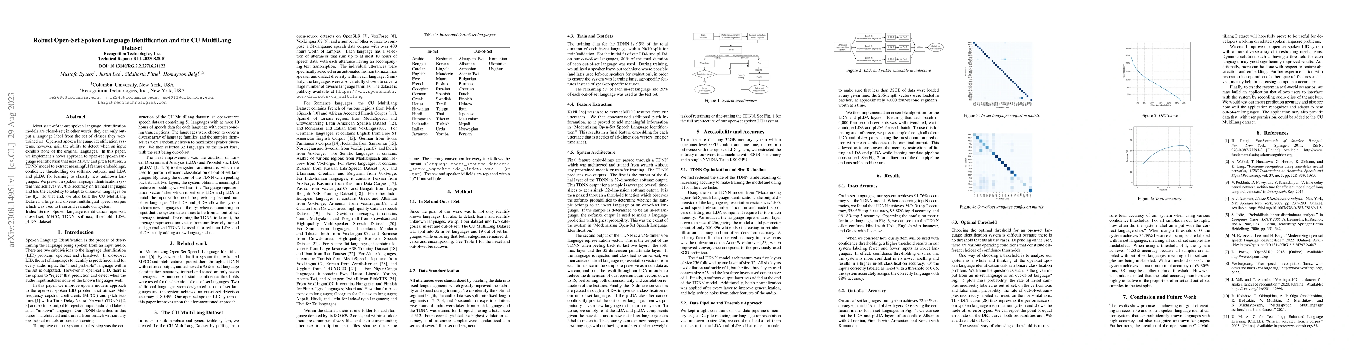Thumbnail for Robust Open-Set Spoken Language Identification and the CU MultiLang
  Dataset
