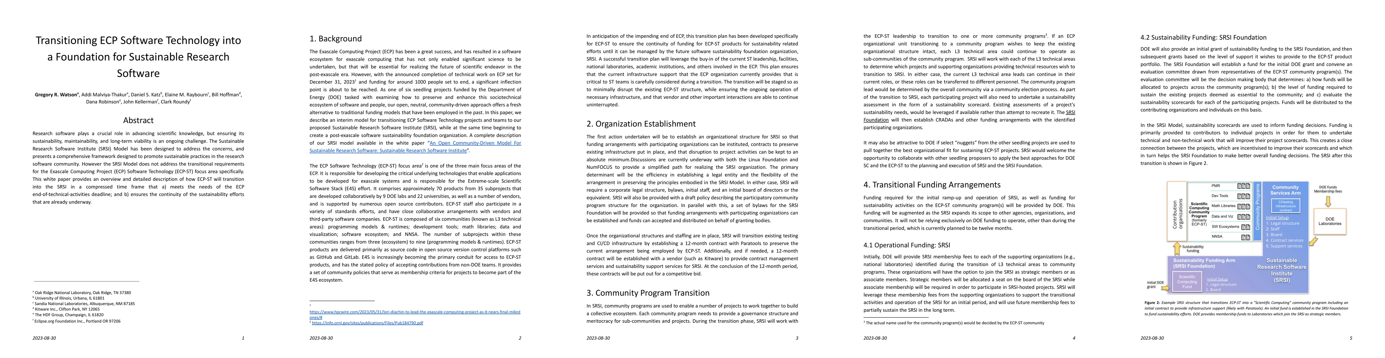 Thumbnail for Transitioning ECP Software Technology into a Foundation for Sustainable
  Research Software