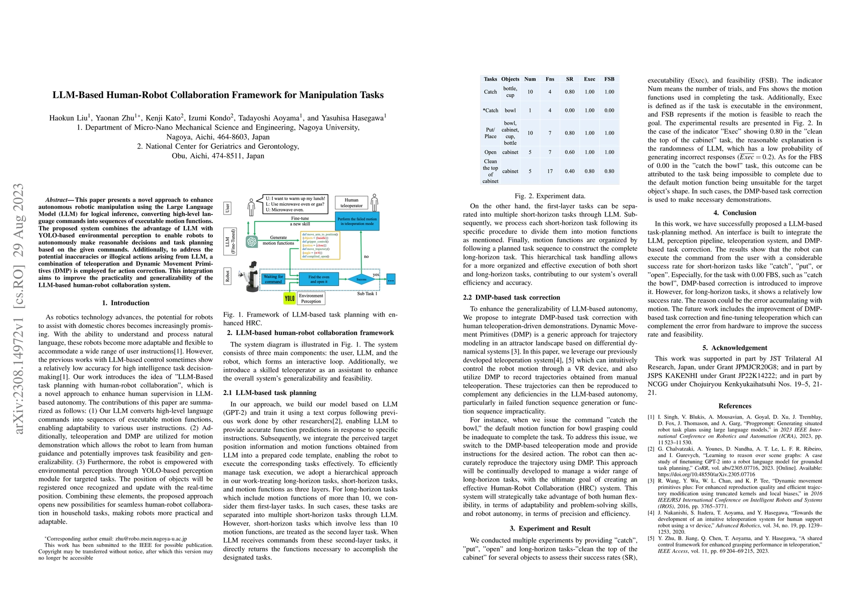 Thumbnail for LLM-Based Human-Robot Collaboration Framework for Manipulation Tasks
