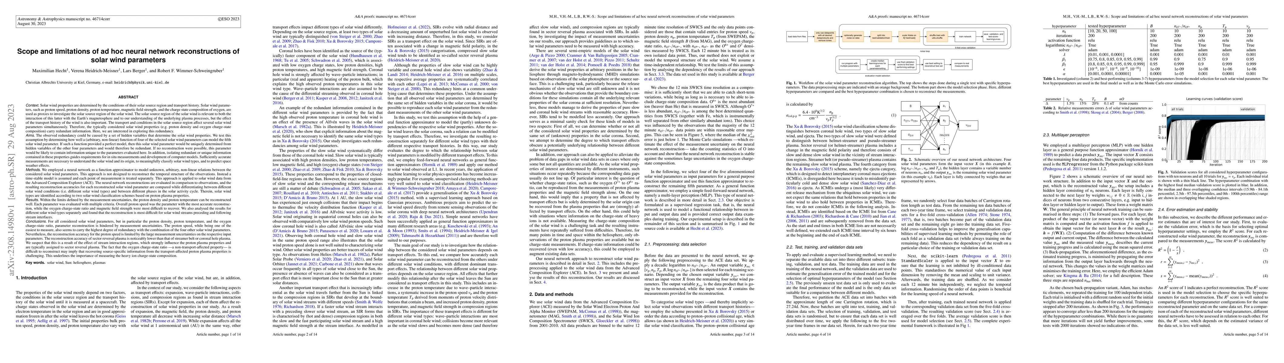 Thumbnail for Scope and limitations of ad hoc neural network reconstructions of solar
  wind parameters