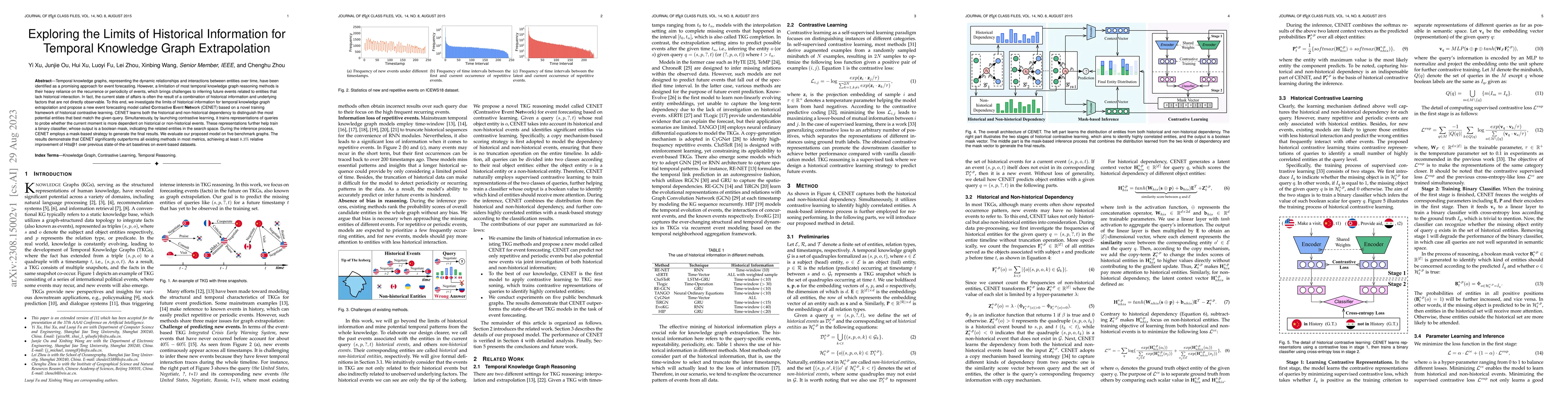Thumbnail for Exploring the Limits of Historical Information for Temporal Knowledge
  Graph Extrapolation