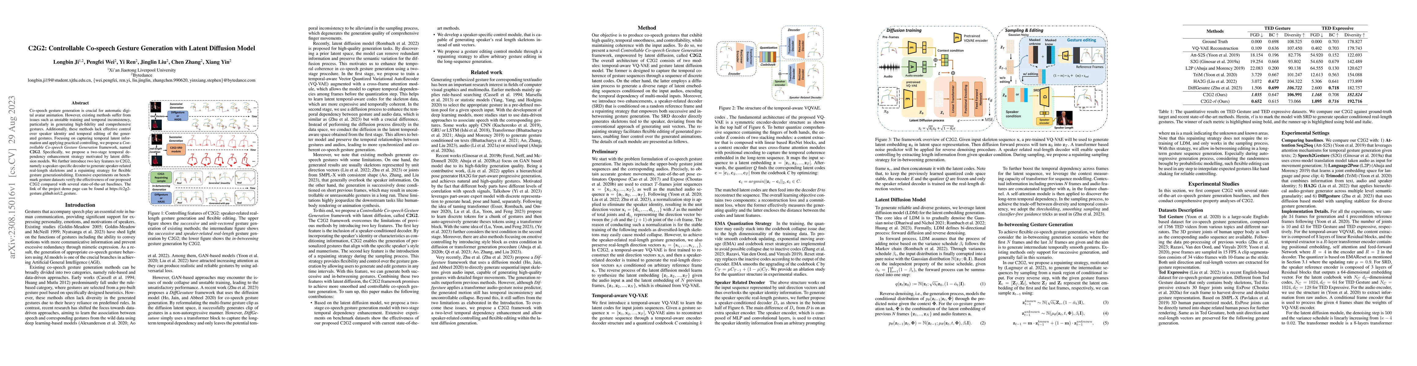 Thumbnail for C2G2: Controllable Co-speech Gesture Generation with Latent Diffusion
  Model