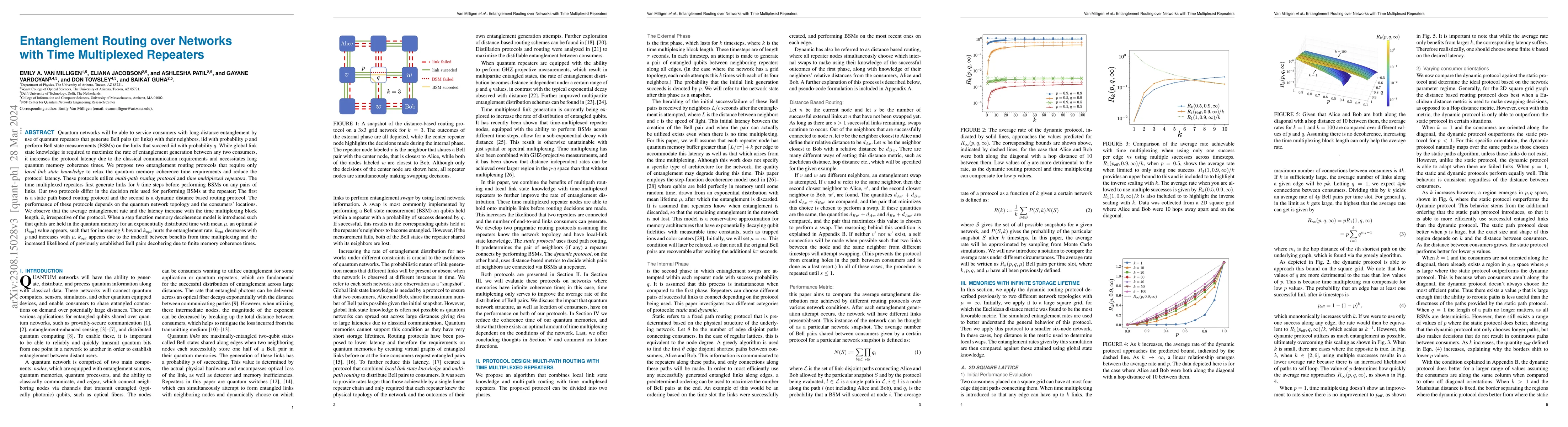 Thumbnail for Entanglement Routing over Networks with Time Multiplexed Repeaters