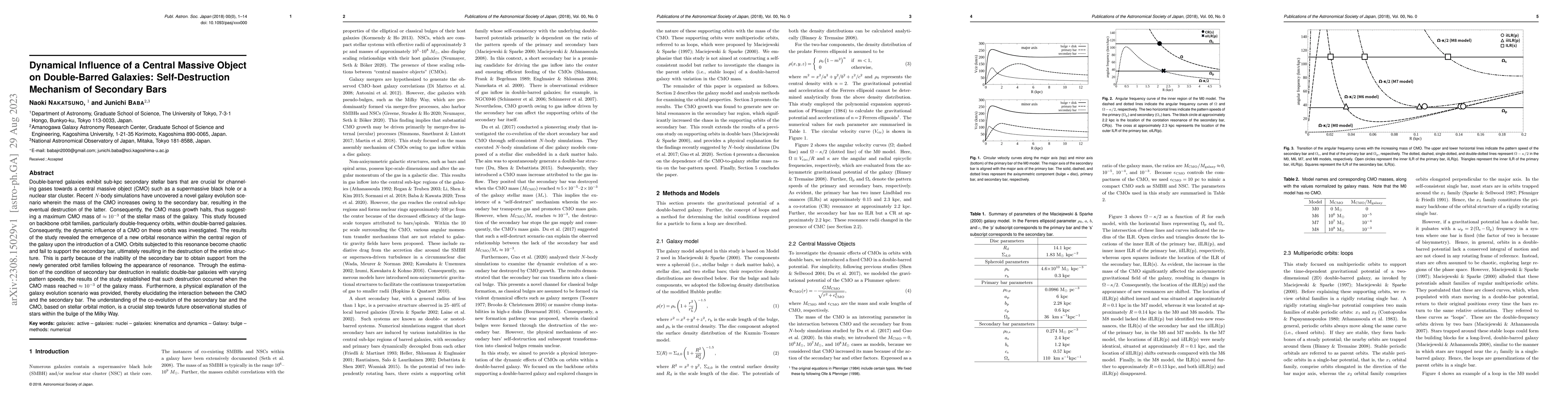 Thumbnail for Dynamical Influence of a Central Massive Object on Double-Barred
  Galaxies: Self-Destruction Mechanism of Secondary Bars