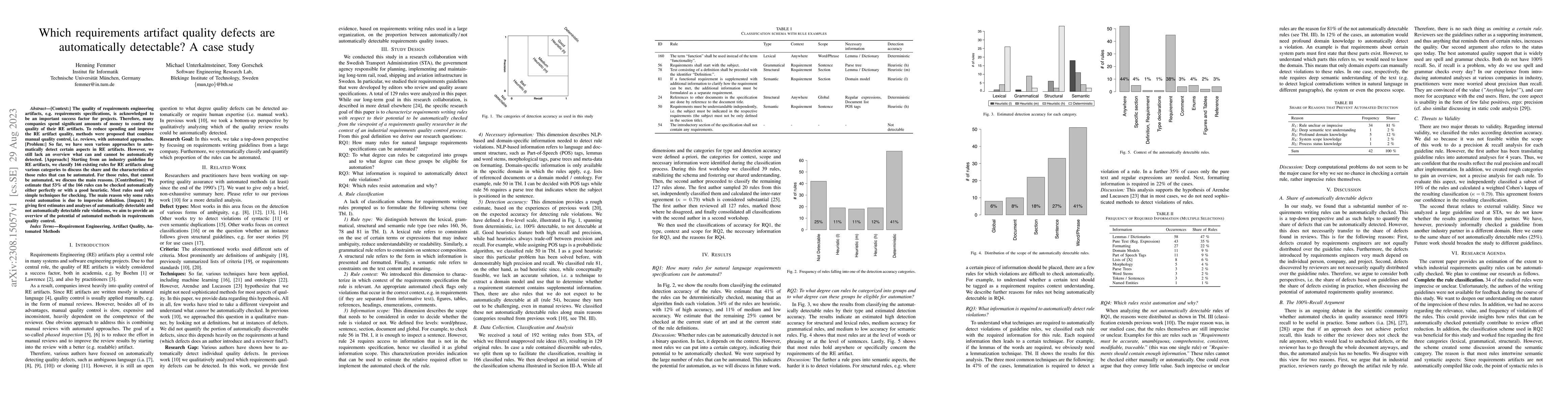 Thumbnail for Which Requirements Artifact Quality Defects are Automatically
  Detectable? A Case Study