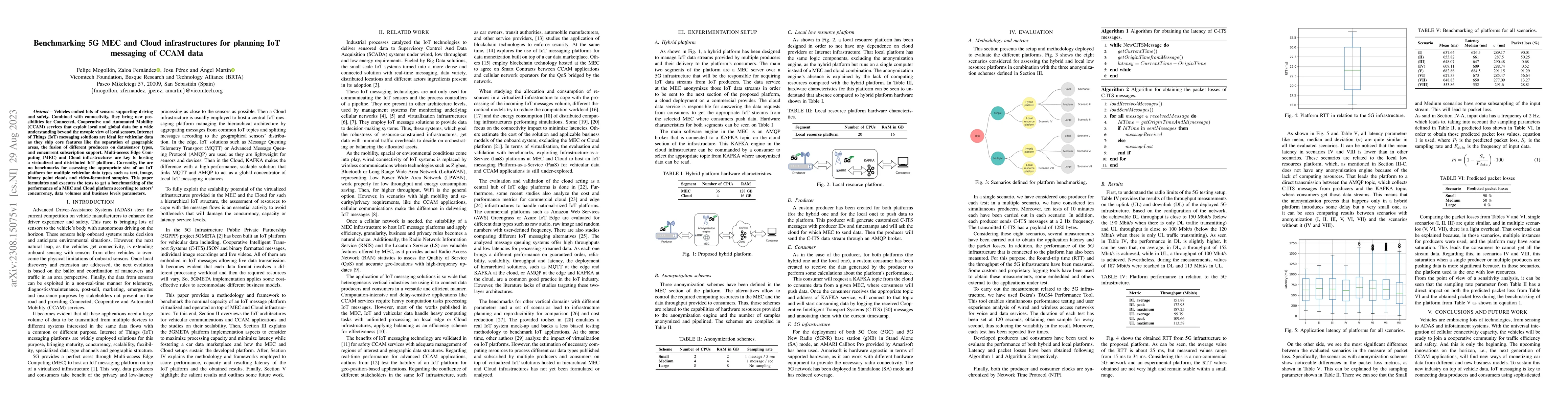 Thumbnail for Benchmarking 5G MEC and Cloud infrastructures for planning IoT messaging
  of CCAM data